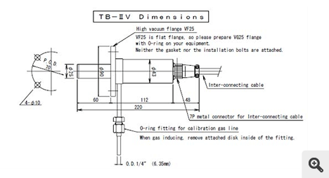 TB-ⅡV Dimensions