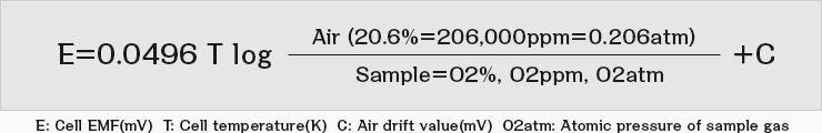 Calculating formula