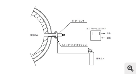 外形図イメージ